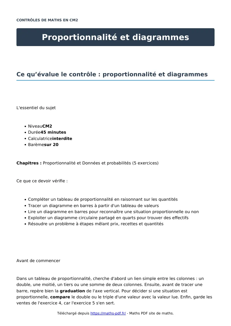 Proportionnalité et diagrammes : contrôle de maths en CM2 corrigé en PDF