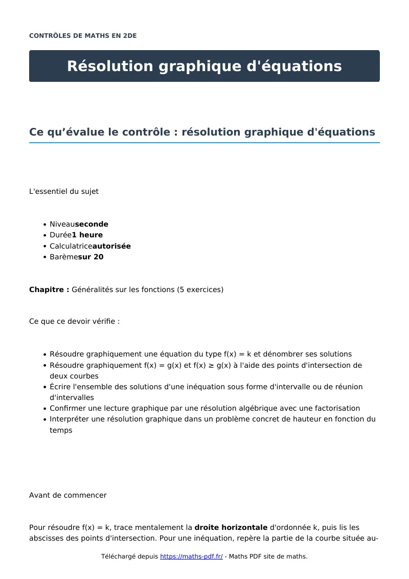 Résolution graphique d’équations : contrôle de maths en seconde corrigé en PDF