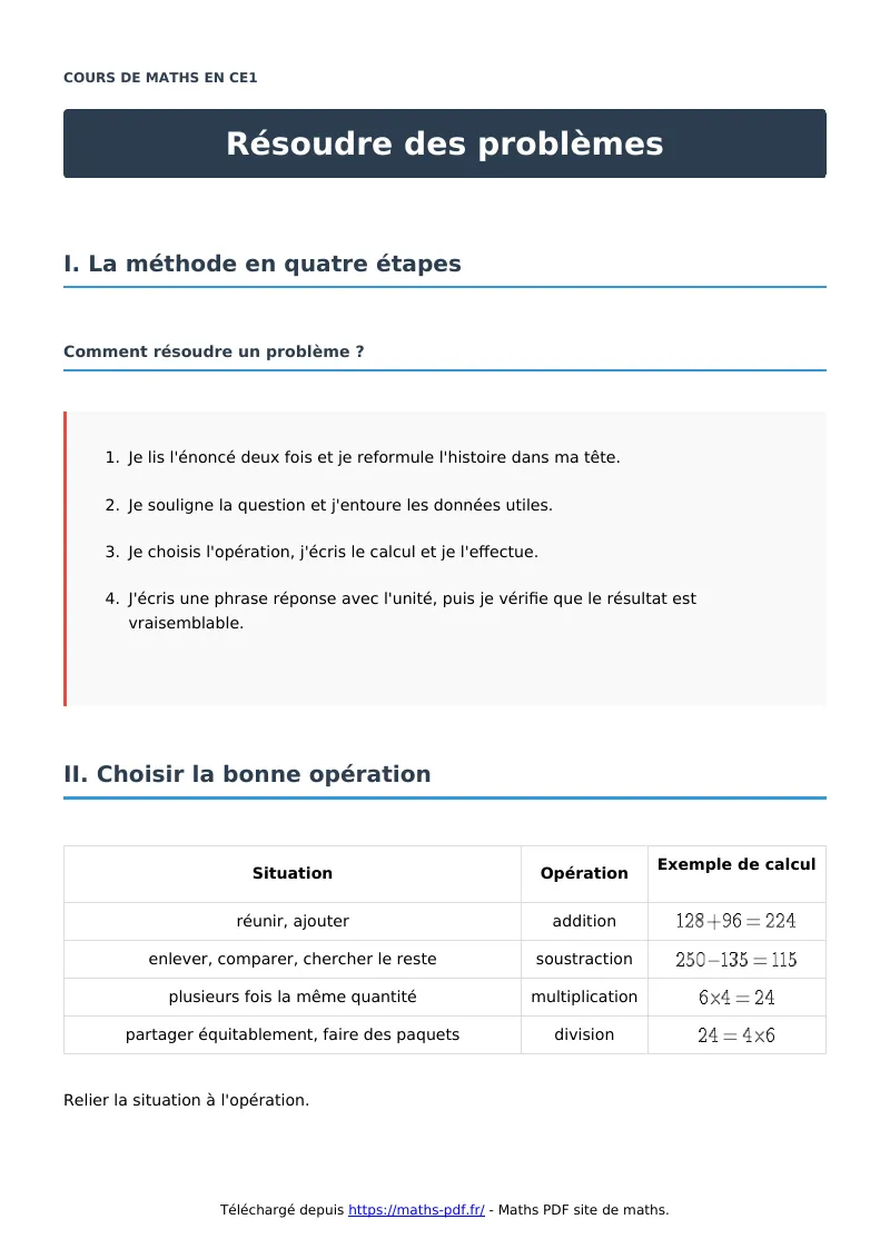 Résoudre des problèmes : cours de maths en CE1 en PDF