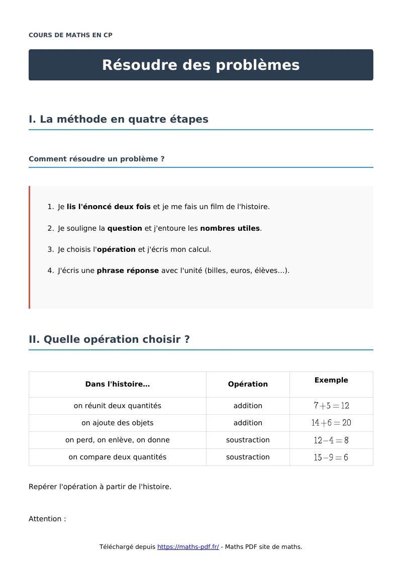 Résoudre des problèmes : cours de maths en CP en PDF