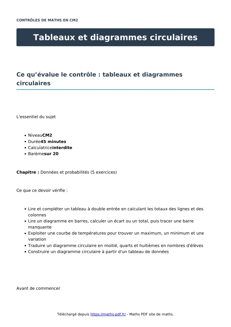 Tableaux et diagrammes circulaires : contrôle de maths en CM2 corrigé en PDF