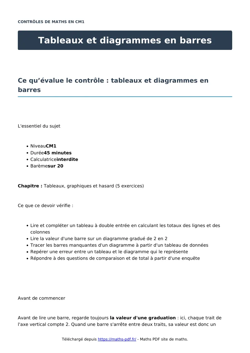 Tableaux et diagrammes en barres : contrôle de maths en CM1 corrigé en PDF