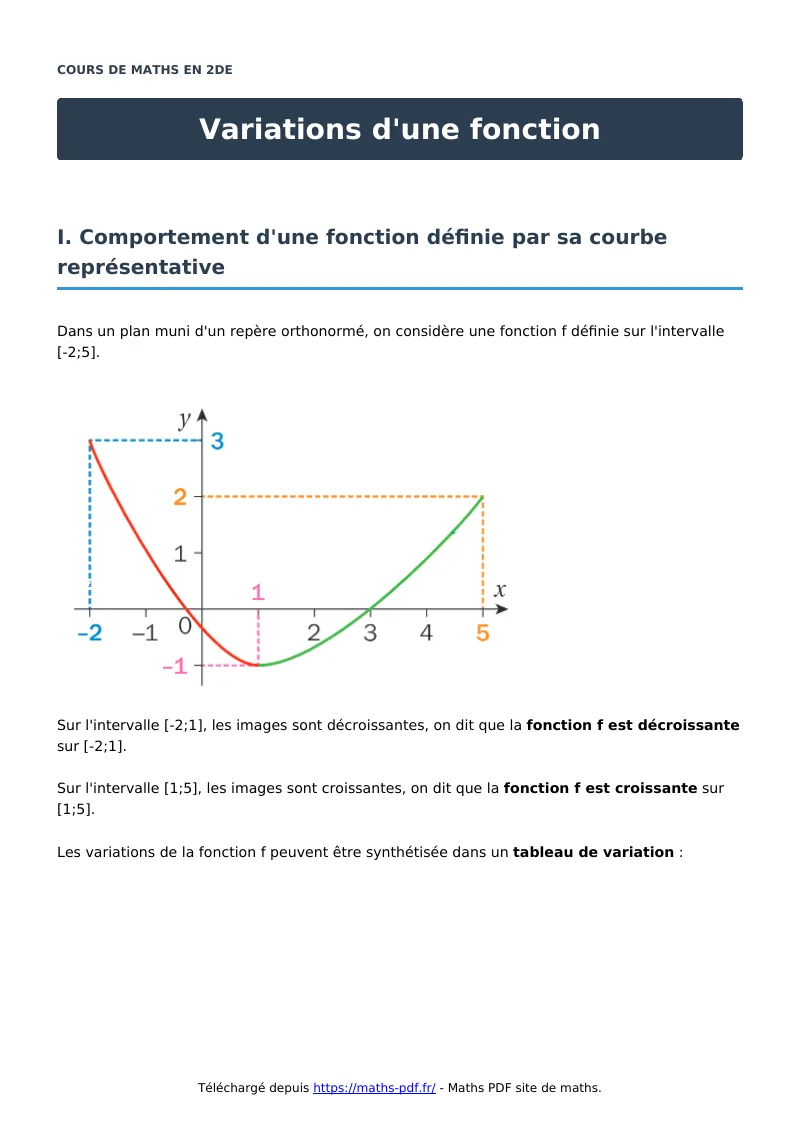 Variations d’une fonction : cours de maths en seconde en PDF